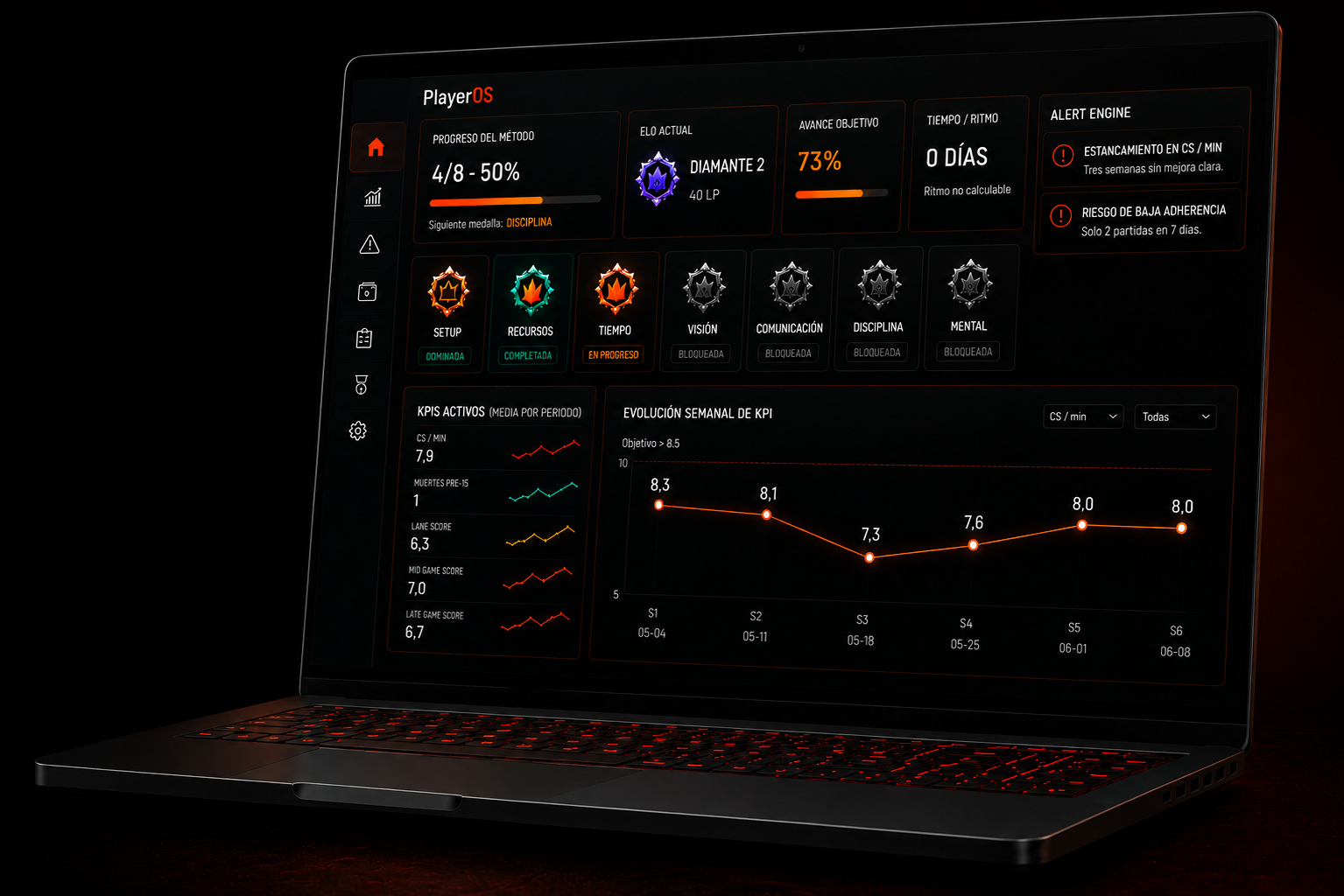 PlayerOS app: dashboard de rendimiento, KPIs, alertas y evolución semanal